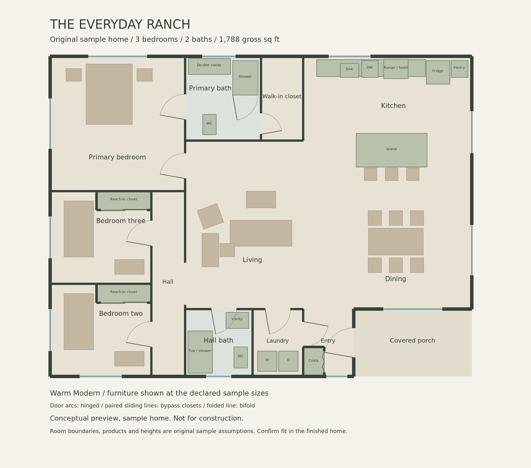 The Everyday Ranch original single-story floor plan: three bedrooms, two baths, connected kitchen, dining and living areas, plus laundry and entry. Conceptual preview, sample home; not for construction or measurement.